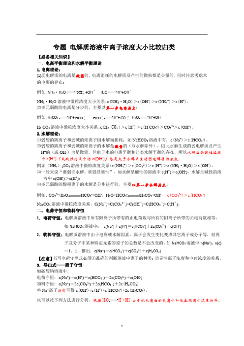 2019年高考化学复习专题---溶液中的离子浓度大小比较各种题型总结分析(学生版)