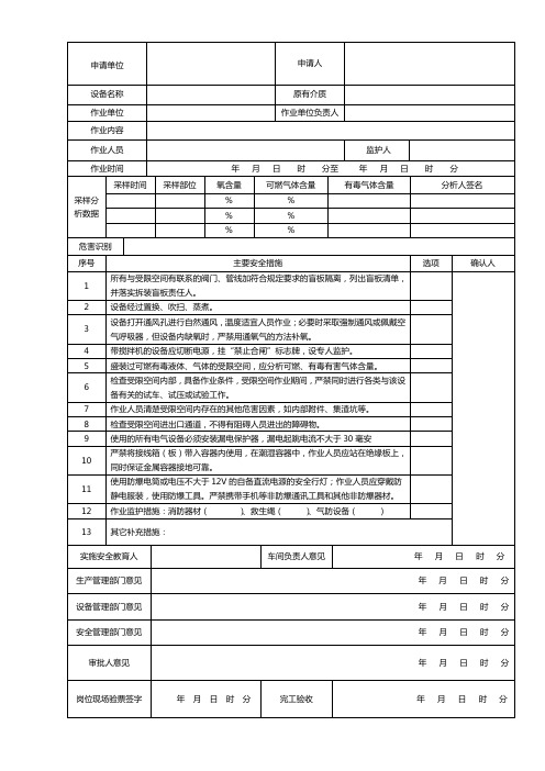 受限空间作业票样板