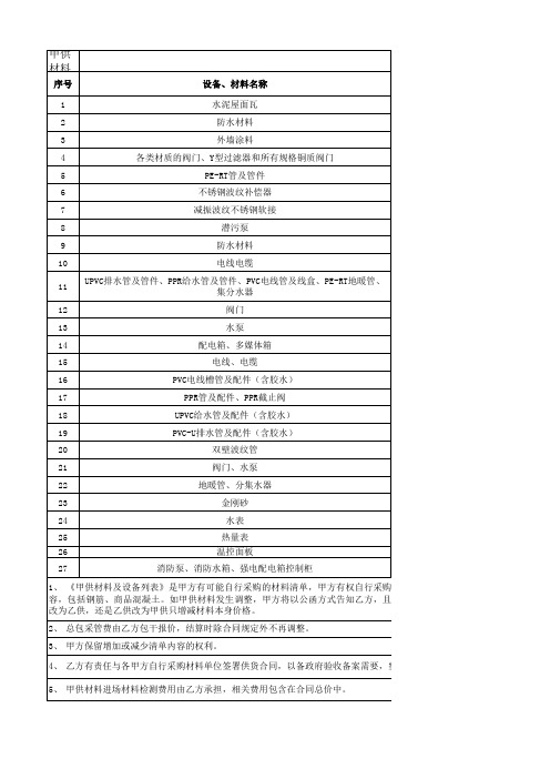 材料设备选用表【已修订】