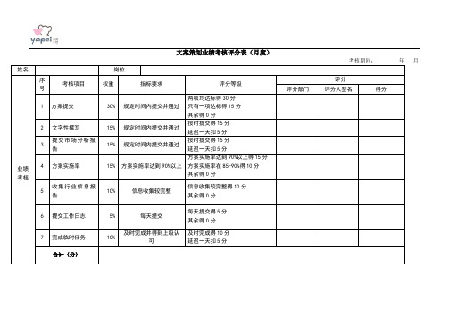 文案策划业绩考核评分表(月度)