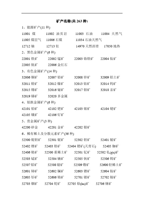 矿产名称及编码(共263种)