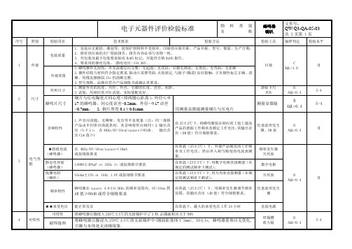 蜂鸣器喇叭IQC来料检验作业指导书