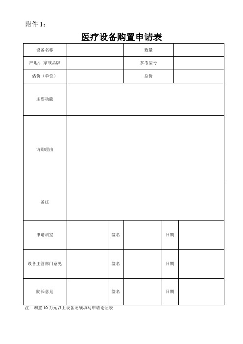 医疗设备购置申请表【范本模板】