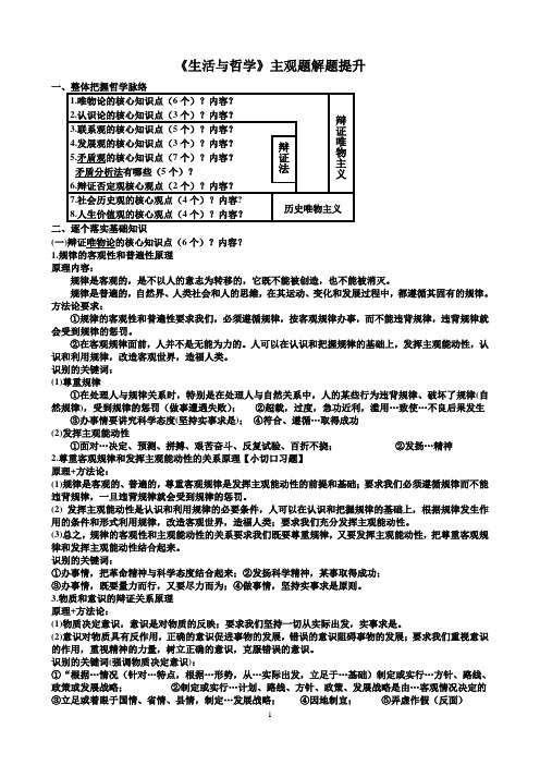 2016高考唯物论认识论主观题解题总结提升