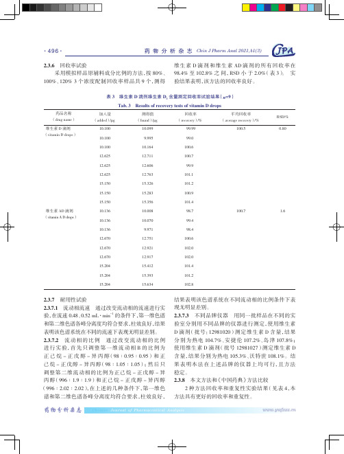 国产盐酸地芬尼多片与原研制剂的溶出曲线和有关物质比较研究