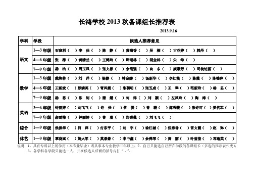 长鸿学校备课组长推荐表 2