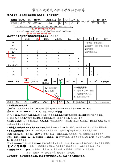 202312.11氧化还原性强弱顺序