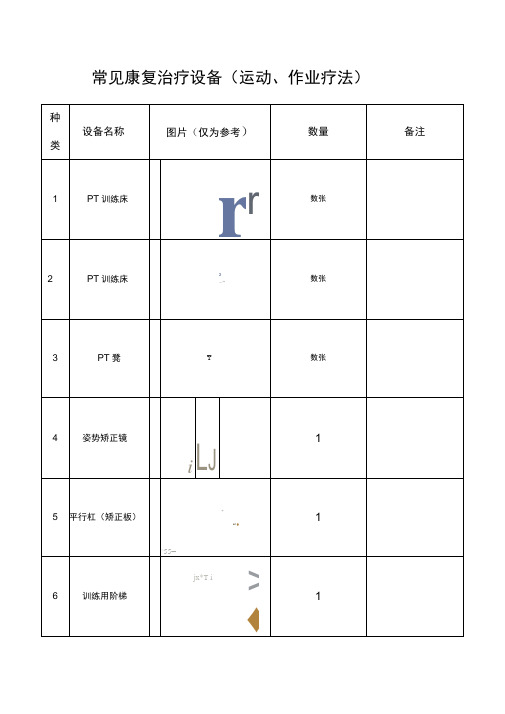 常用康复治疗设备TOT