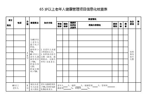 65岁以上老年人健康管理项目信息化核查表