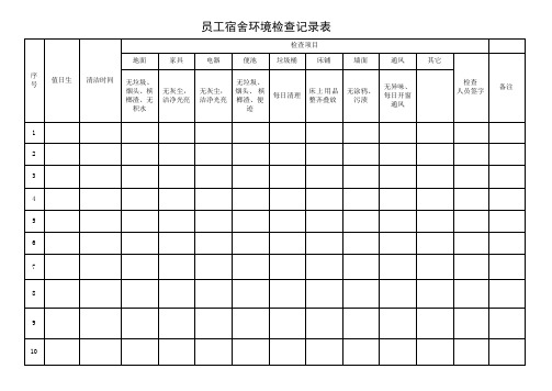 员工宿舍环境检查记录表