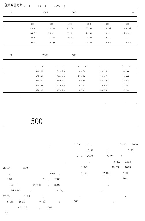 中国前500强企业的效率与效益研究