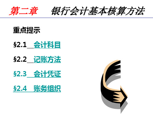 商业银行会计基本核算方法.ppt