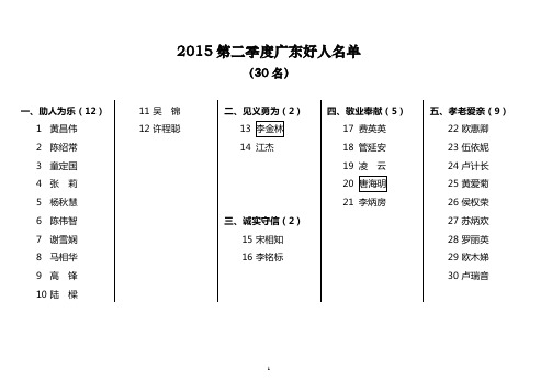 广东好人推荐人选汇总表