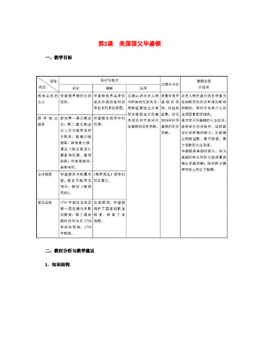 最新-2018高中历史 3.2美国国父华盛顿教师用书 新选修4 精品