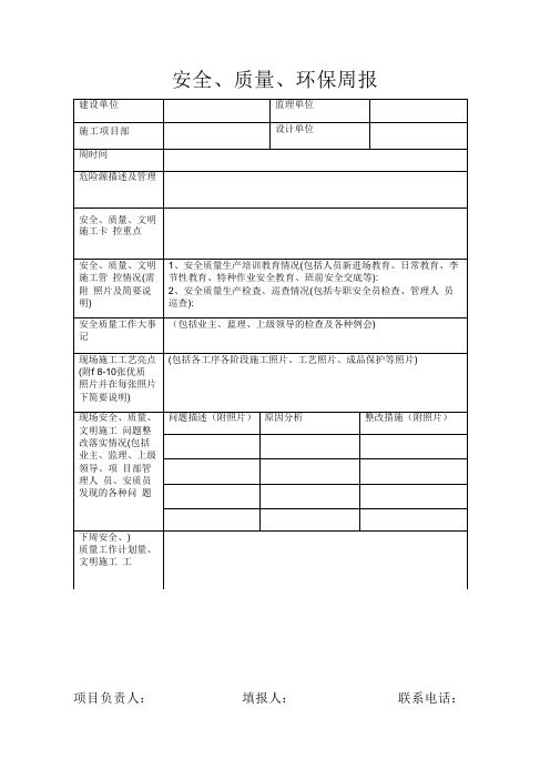 安全、质量、环保综合周报