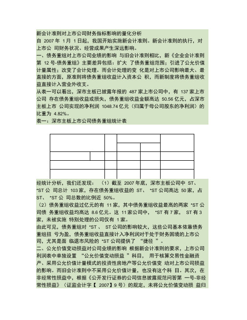 新会计准则对上市公司财务指标影响的量化分析