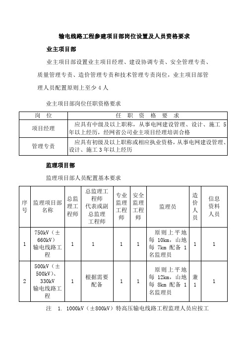 输电线路工程参建项目部岗位设置及人员资格要求