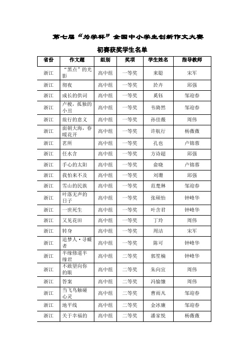 第七届“为学杯”全国中小学生创新作文大赛