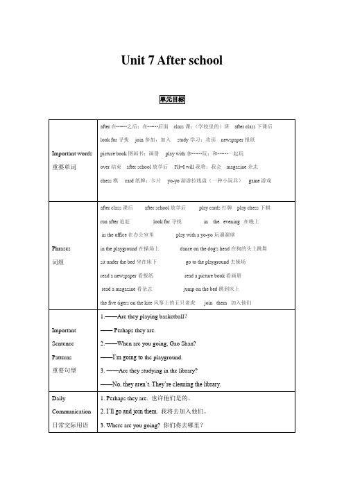 小学英语精讲精析 After school (2)