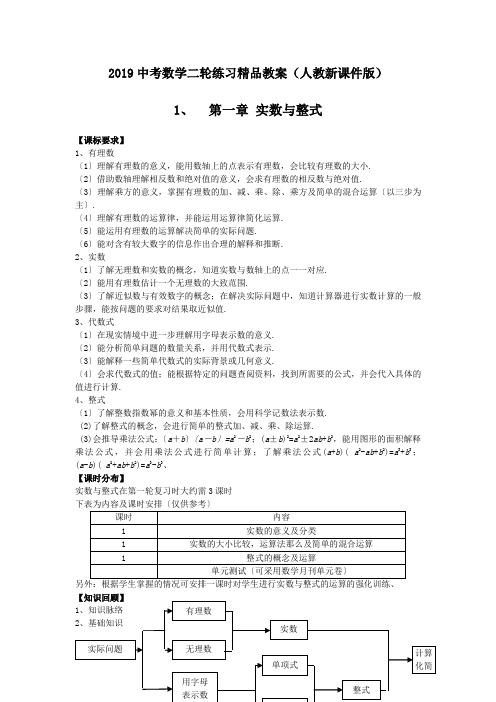 2019中考数学二轮练习精品教案(人教新课件版).doc