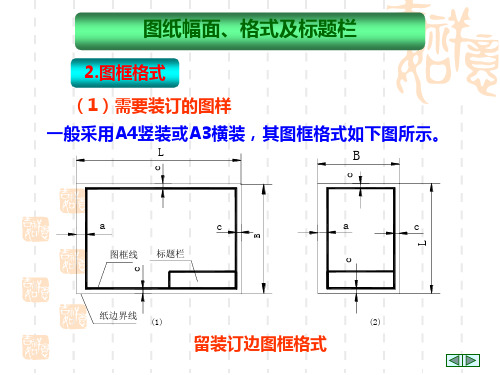 cad图纸幅面格式及标题栏.ppt