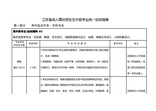 江苏成人高校招生艺术类专业统一加试指引