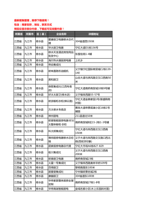 新版江西省九江市修水县橱柜企业公司商家户名录单联系方式地址大全85家