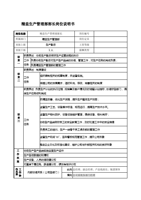 精益生产管理部部长岗位说明书