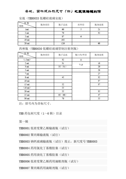 安瓿西林瓶尺寸(新)