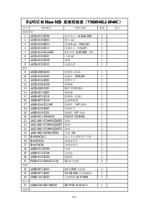 FANUC 0i系统明细表