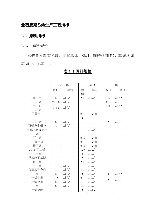 全密度聚乙烯生产工艺指标