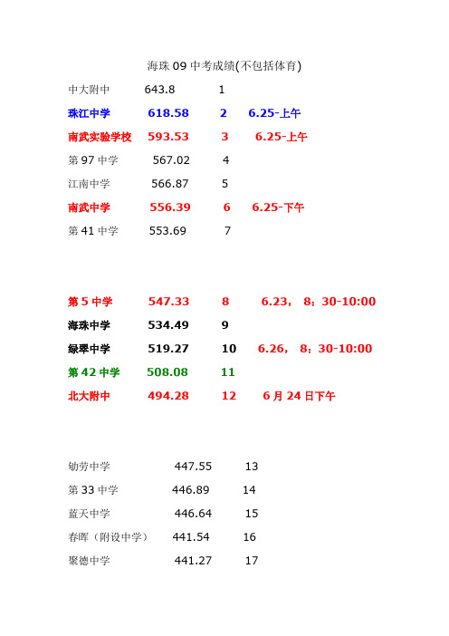 09海珠区中学考试排名