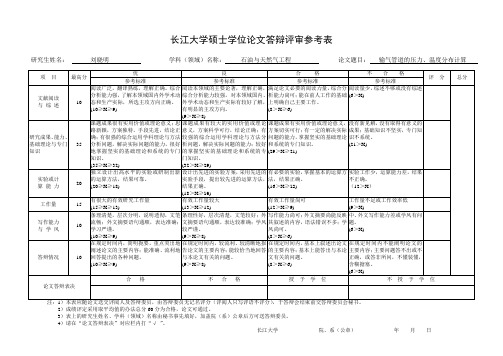 3.长江大学硕士学位论文答辩评审参考表(最终)