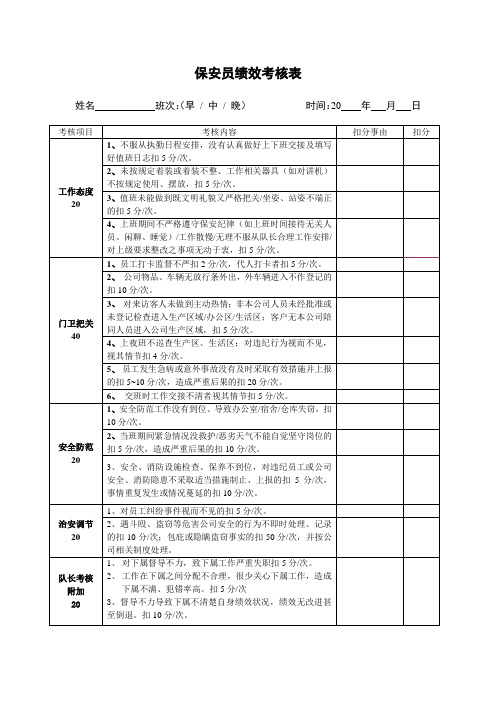 保安员绩效考核表