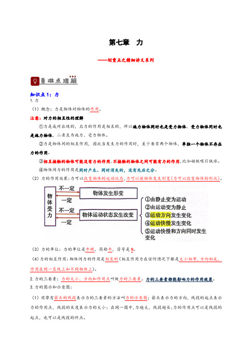 专题7力-2023中考物理一轮复习精细讲义