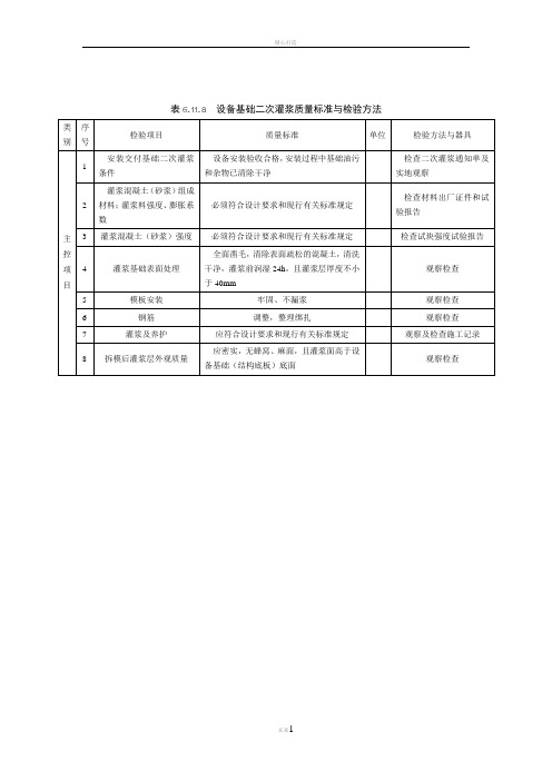 设备基础二次灌浆质量标准与检验方法