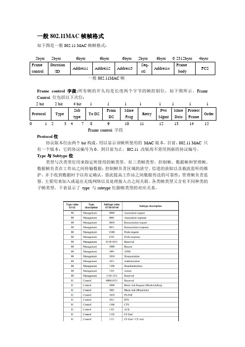 802.11 MAC 帧格式总结