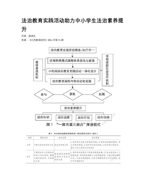 法治教育实践活动助力中小学生法治素养提升