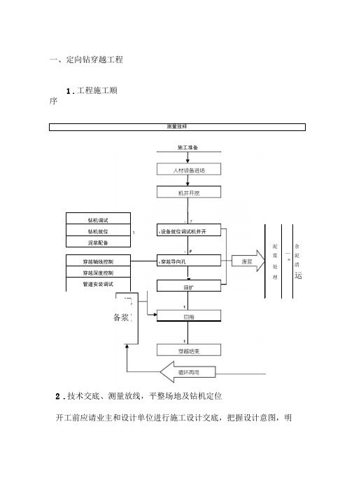 定向钻穿越工程