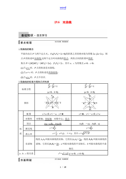 【步步高】2015届高考数学第一轮大复习(基础+思想典型题+题组专练)9.6 双曲线文档专练 文 新