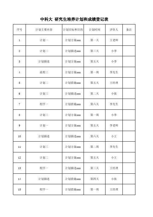 中科大 研究生培养计划和成绩登记表