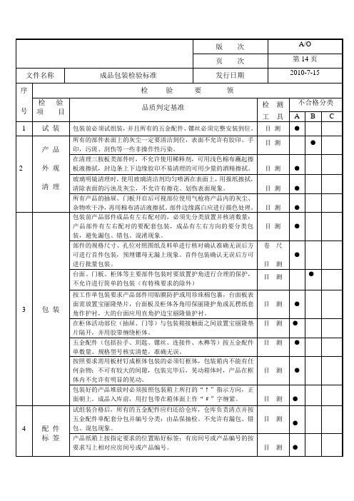 成品包装检验标准