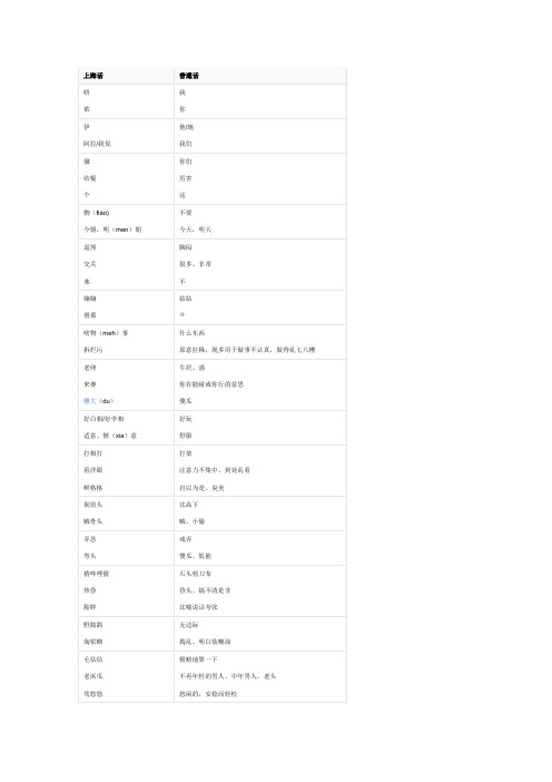 上海话日常用语800句