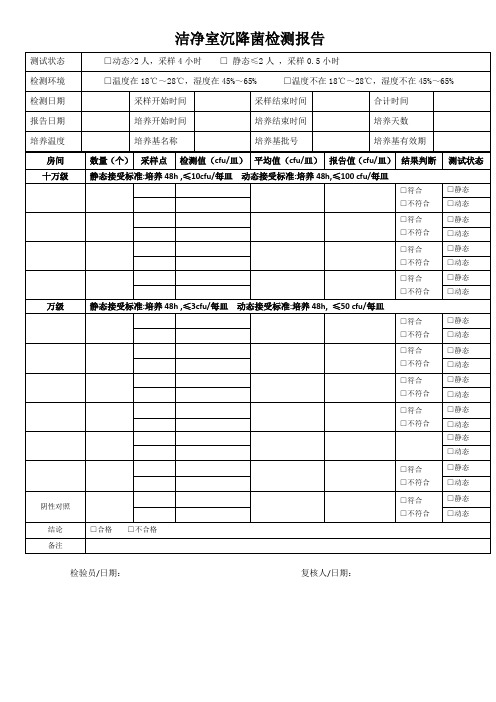 洁净室沉降菌检测报告