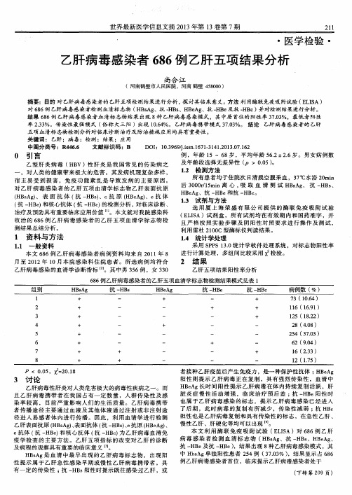 乙肝病毒感染者686例乙肝五项结果分析