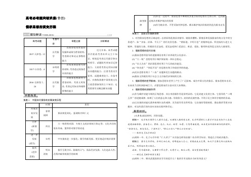 2019版高考历史大一轮优选（全国通用版）讲义：高考必考题突破讲座（十二） Word版含解析