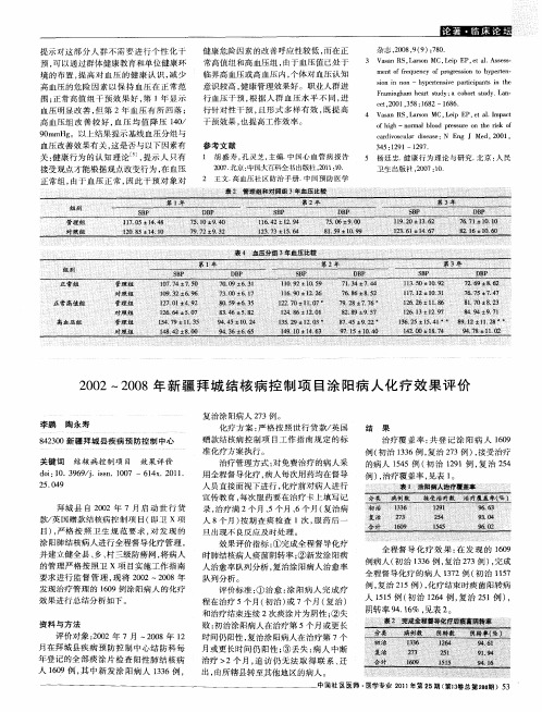 2002～2008年新疆拜城结核病控制项目涂阳病人化疗效果评价