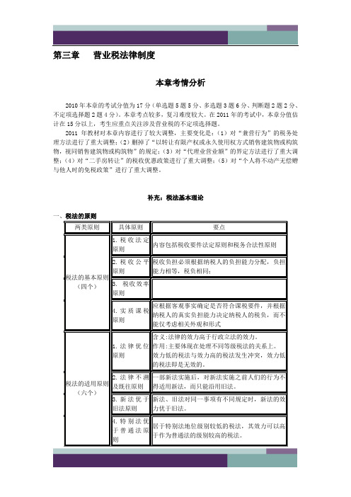 04第三章  营业税法律制度