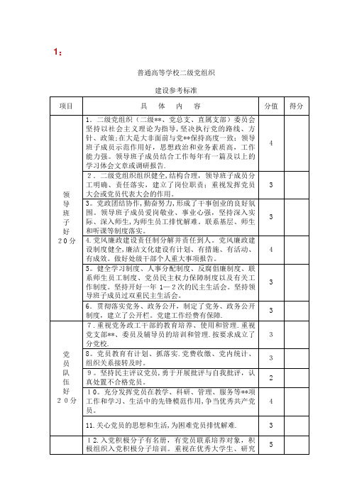 普通高等学校二级党组织