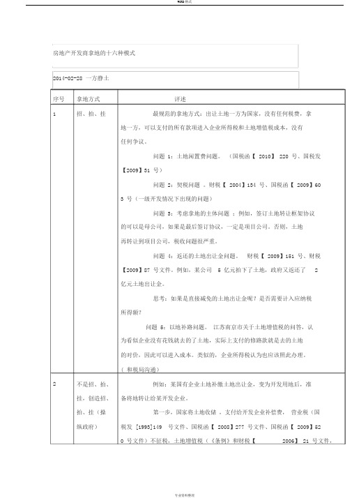 房地产开发商拿地地十六种模式